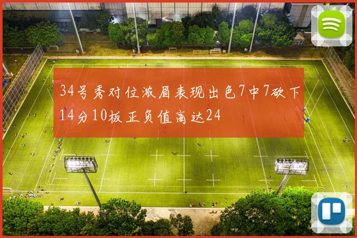 34号秀对位浓眉表现出色7中7砍下14分10板正负值高达24